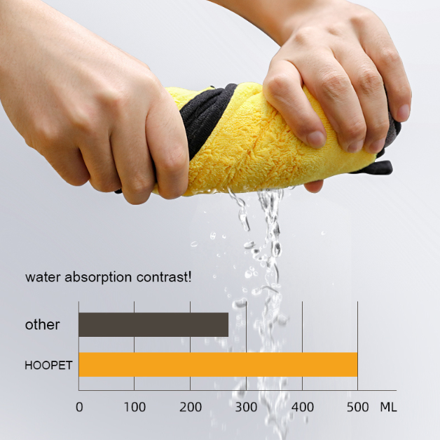 Fido Bay | Double-Sided Microfiber Dog Bath Towel – Soft, Absorbent & Quick-Dry for Easy Grooming - Fido Bay
