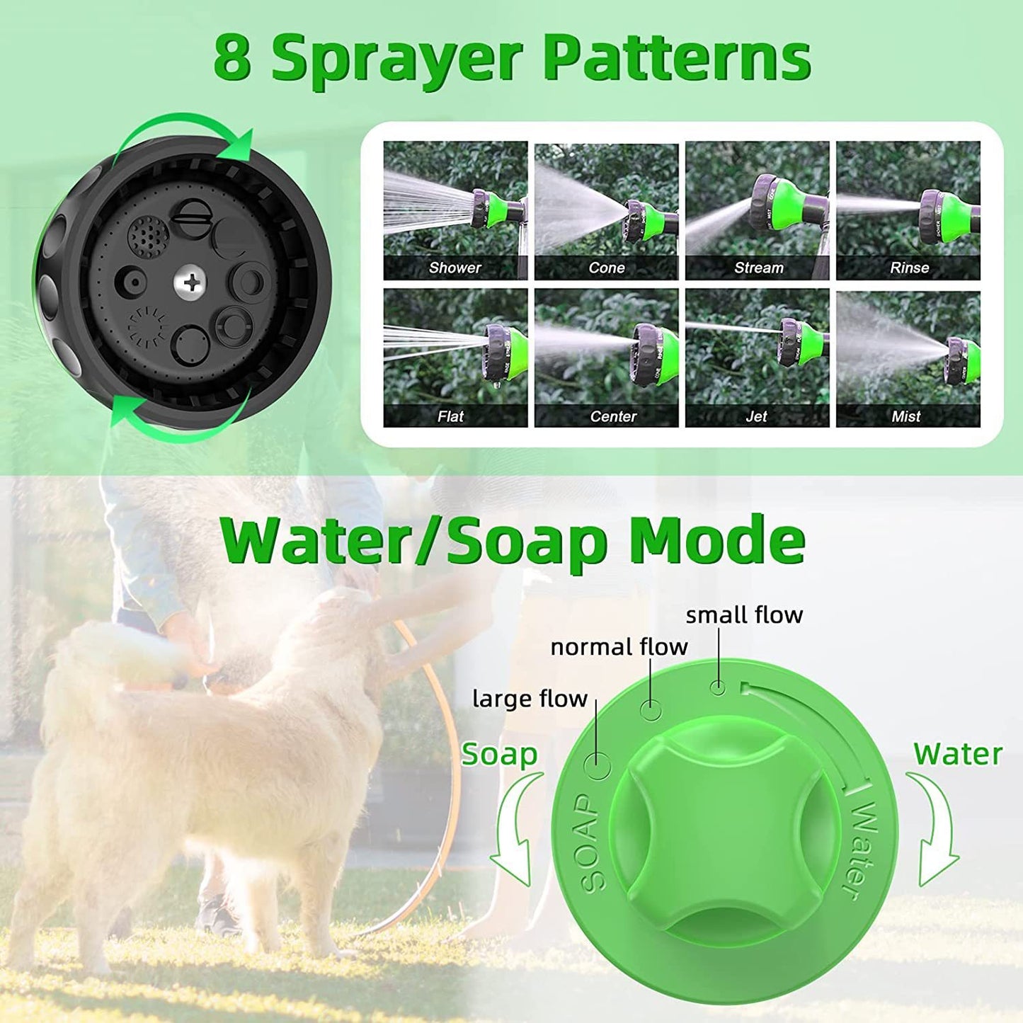 Fido Bay | Dog Wash Sprayer – The Ultimate Bathing & Grooming Kit for Easy Pet Care - Fido Bay